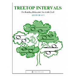 Treetop Pre-Reading Intervals 2nds