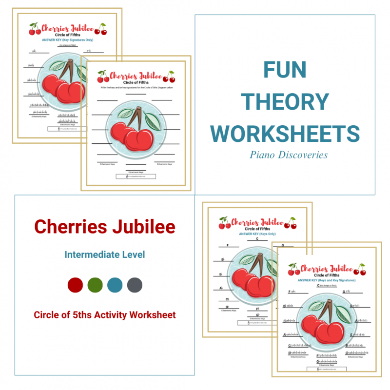 Cherries Jubilee Circle of 5ths