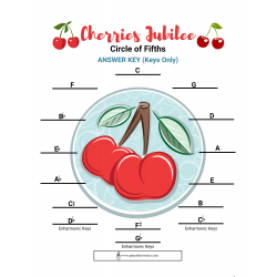 Cherries Jubilee Circle of 5ths