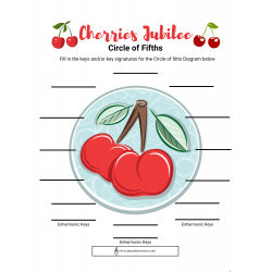 Cherries Jubilee Circle of 5ths