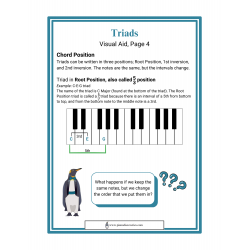 Triads Visual Aid