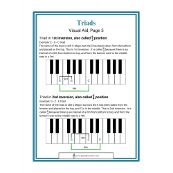 Triads Visual Aid