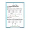 Triads Visual Aid