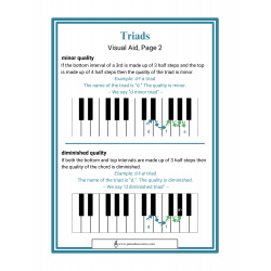 Triads Visual Aid