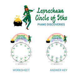 Leprechaun Circle of 5ths...