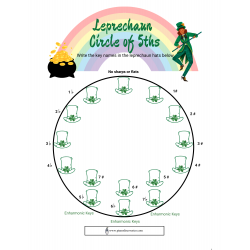 Leprechaun Circle of 5ths Worksheet