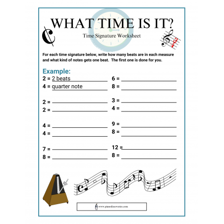 What Time Is It? Time Signature Worksheet