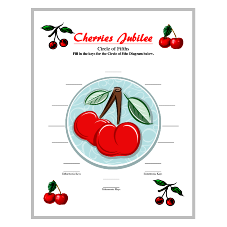 Cherries Jubilee Circle of 5ths