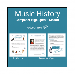 Composer Who Am I - Mozart