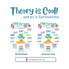 Cool Summer Circle of 5ths