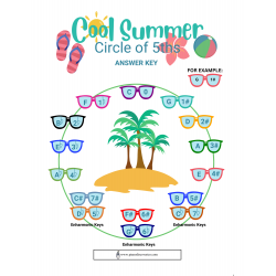 Cool Summer Circle of 5ths