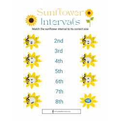 Sunflower Intervals