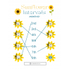 Sunflower Intervals