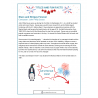 USA Patriotic Songs Word Search