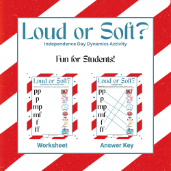 Loud or Soft? Independence...