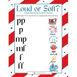 Loud or Soft? Independence Day Dynamics