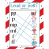 Loud or Soft? Independence Day Dynamics