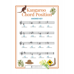Kangaroo Chord Position