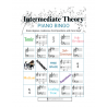 Intermediate Theory Piano Bingo