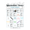Intermediate Theory Piano Bingo