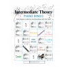 Intermediate Theory Piano Bingo