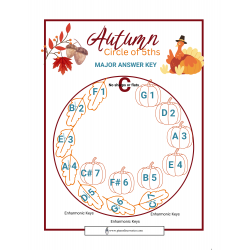 Autumn Circle of 5ths - Major and minor