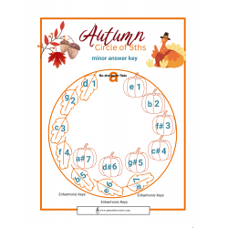 Autumn Circle of 5ths - Major and minor