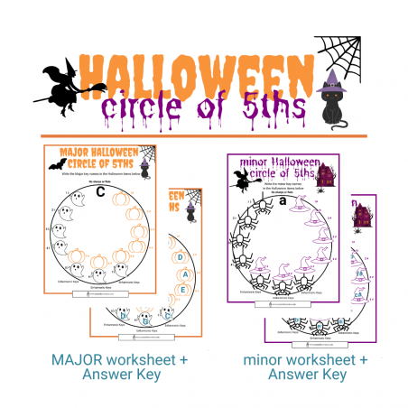 Halloween Circle of 5ths (Major & minor)