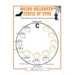 Halloween Circle of 5ths (Major & minor)