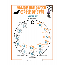 Halloween Circle of 5ths (Major & minor)