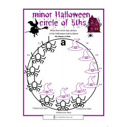 Halloween Circle of 5ths (Major & minor)