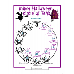 Halloween Circle of 5ths (Major & minor)