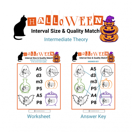 Halloween Interval Size & Quality Match