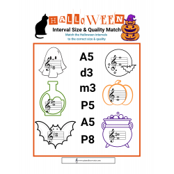 Halloween Interval Size & Quality Match