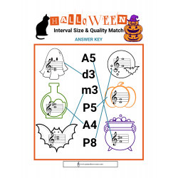 Halloween Interval Size & Quality Match