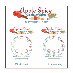 Apple Spice: Beginner...