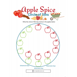 Apple Spice: Beginner Circle of 5ths worksheet, key names only
