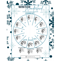 Winter Wonderland Circle of 5ths: Major Key Signatures